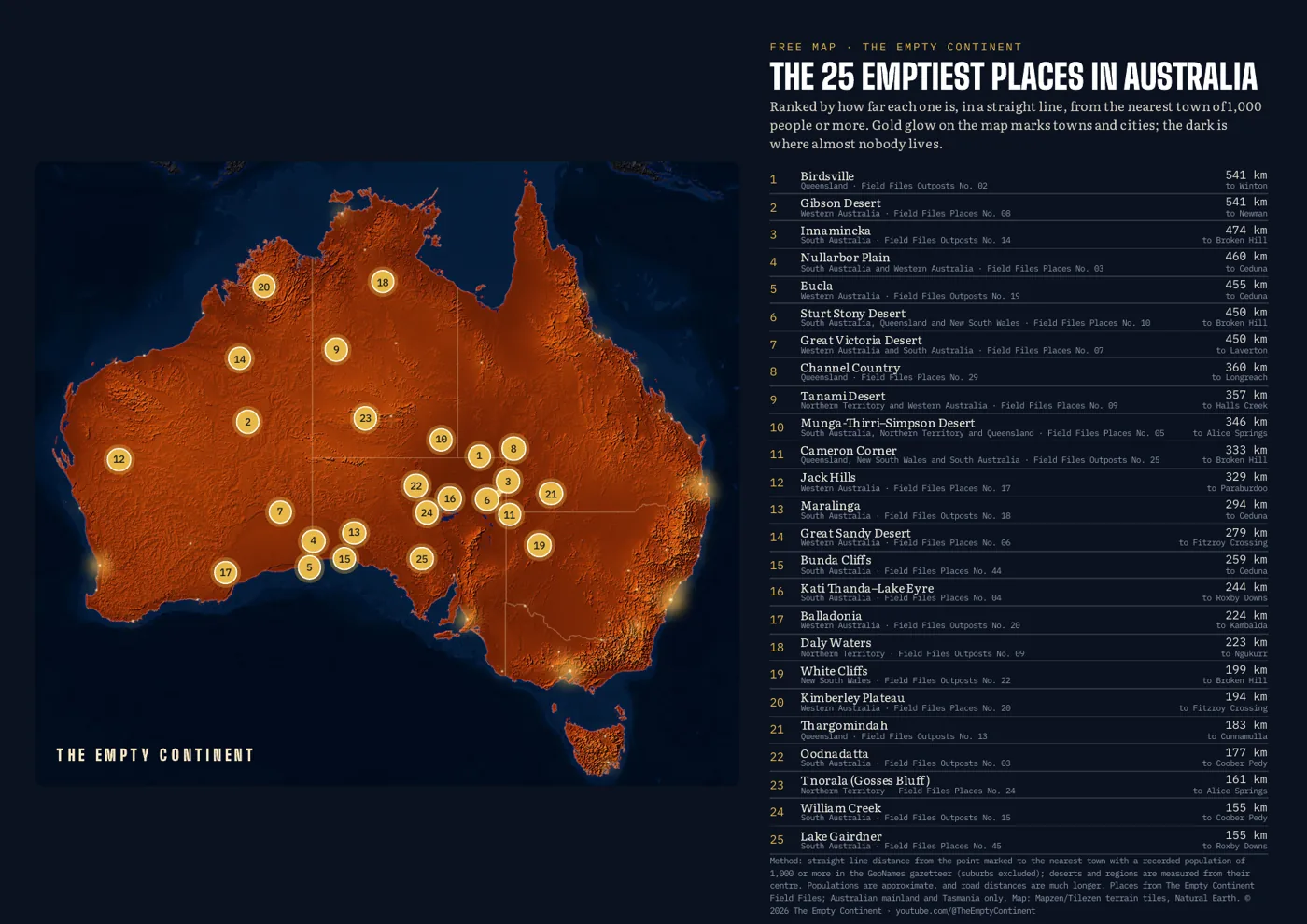 Preview of the free map: the 25 emptiest places in Australia, ranked by distance to the nearest town